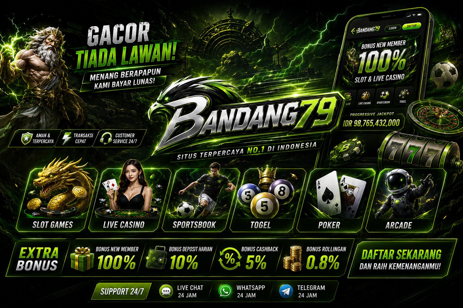 BANDANG79 BANDANG79